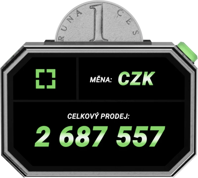 Displej s celkovým prodejem 2 687 557 Kč v CZK jako ukazatel reálných tržeb z e-mailingu
