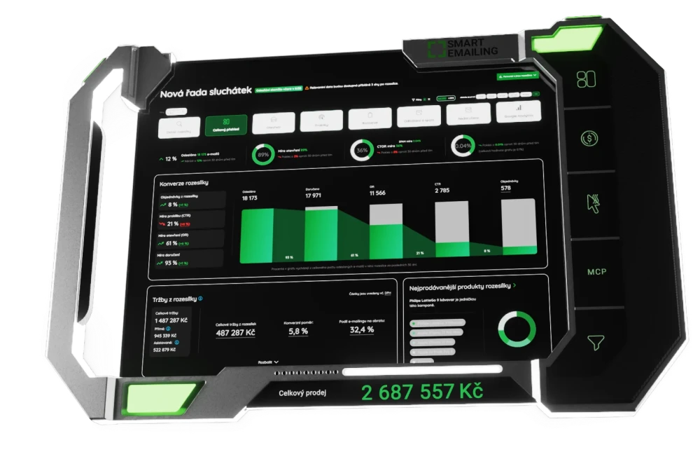 tablet device e-mailingu